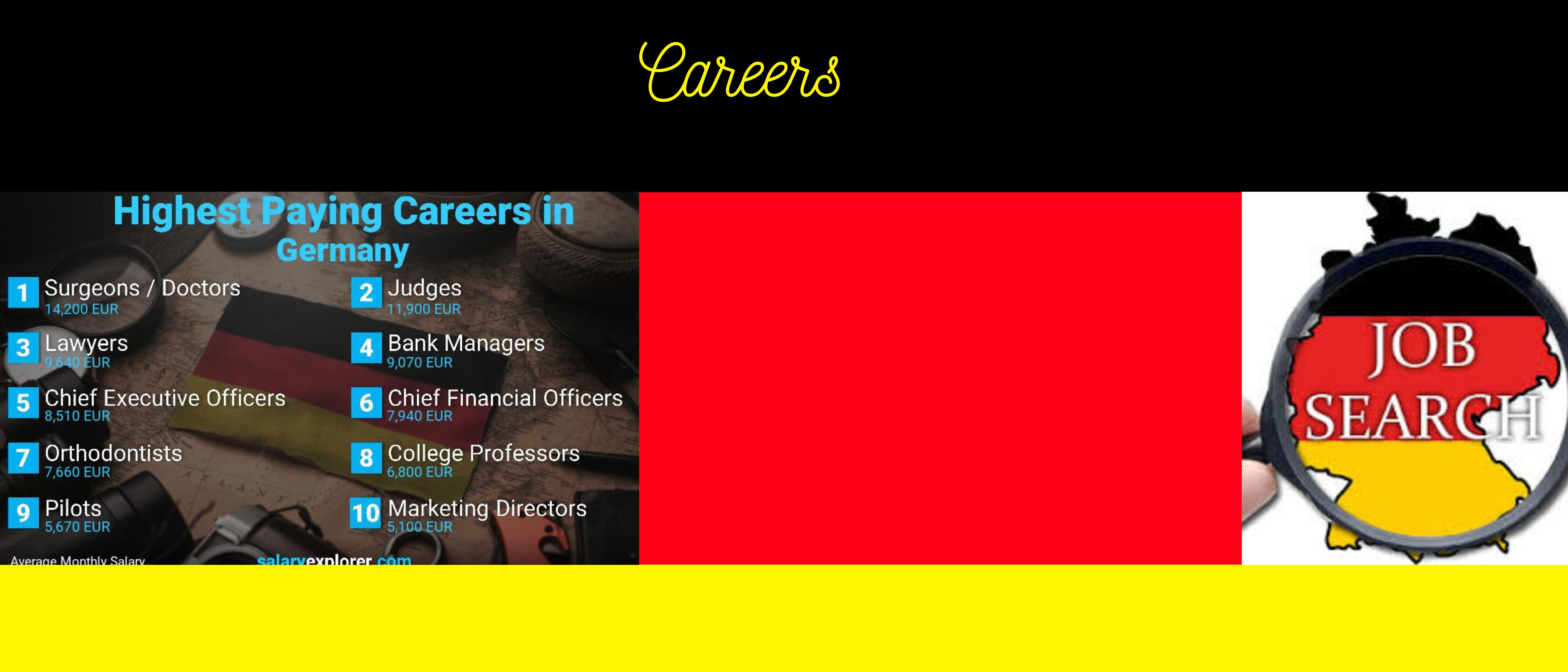 banner of career and education